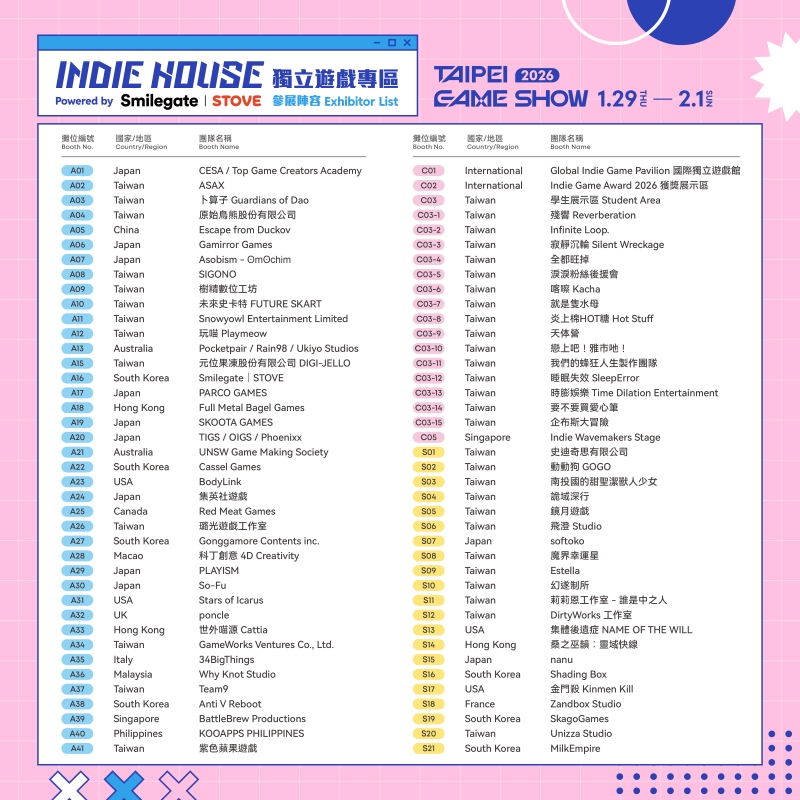 圖1-2:2026台北電玩展Indie House獨立遊戲專區的平面圖大公開.jpg
