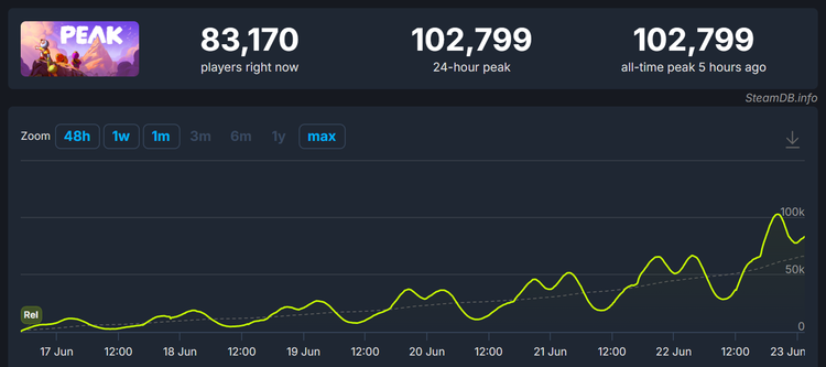 PEAK.png