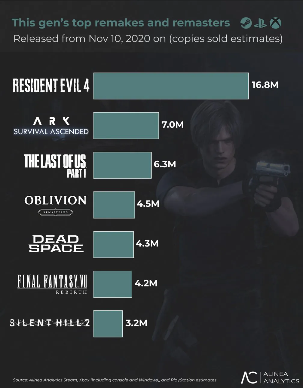 RE4.png