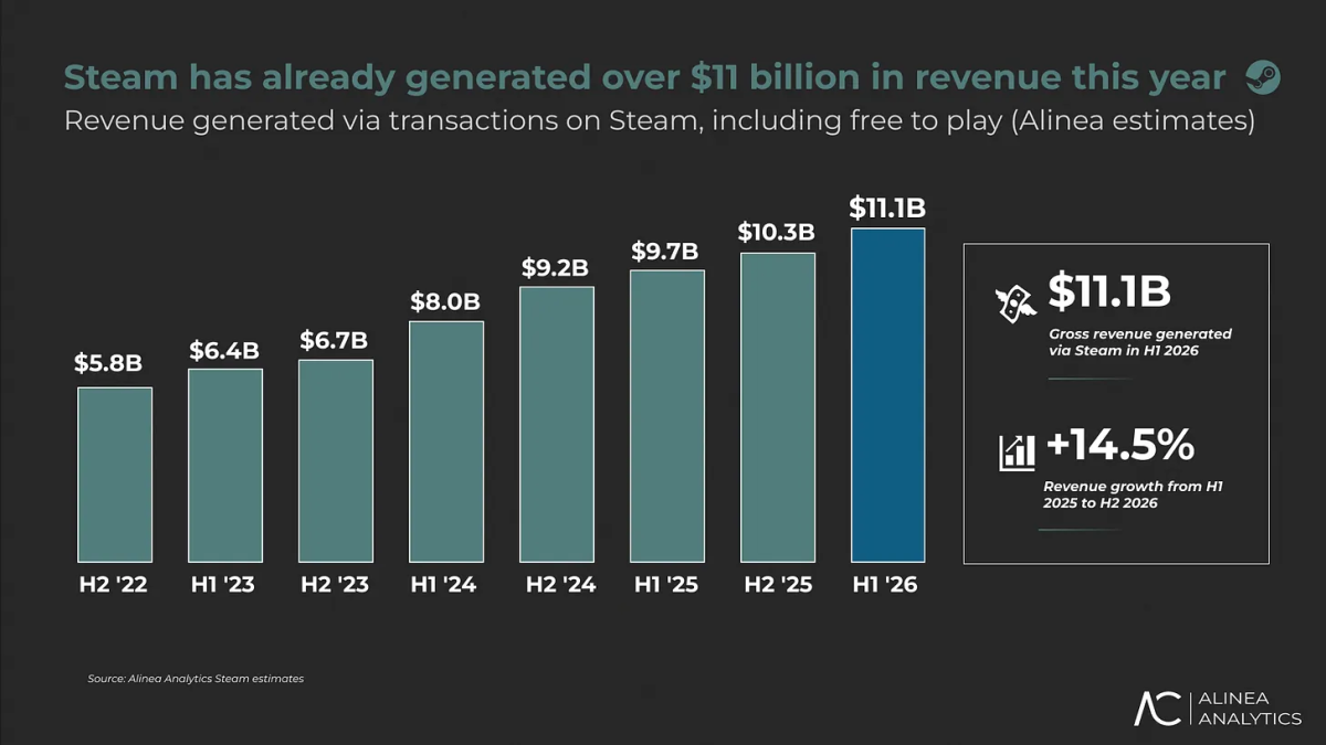 Steam.png