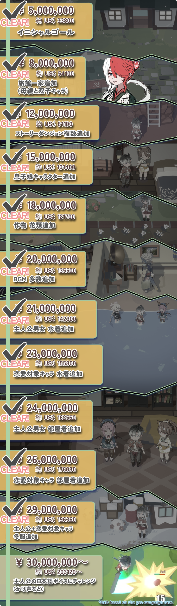 ファーニア村で暮らす.png