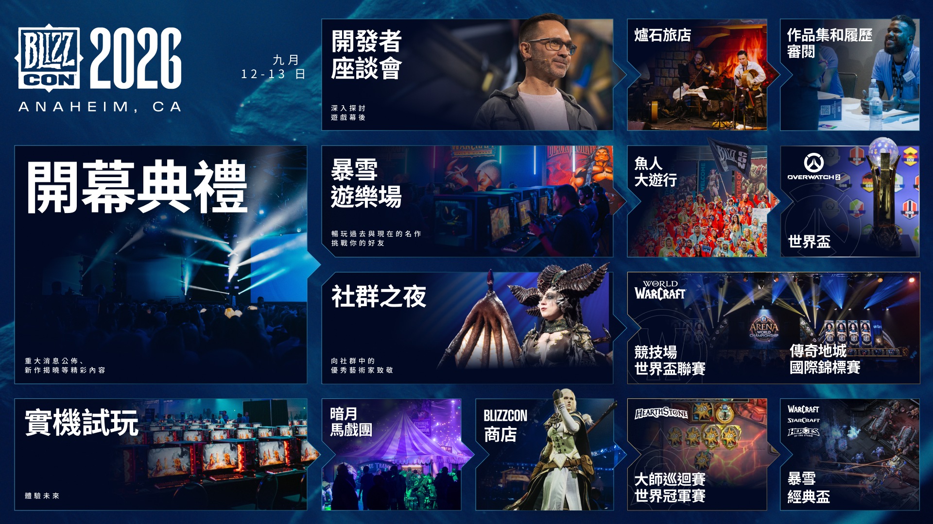 眾多經典活動將再度回歸,包括開幕典禮、遊戲試玩體驗、製作團隊座談、社群之夜、多項電競錦標賽,還有再次登場的暗月馬戲團活動與BlizzCon慈善之夜等精彩內容.jpg