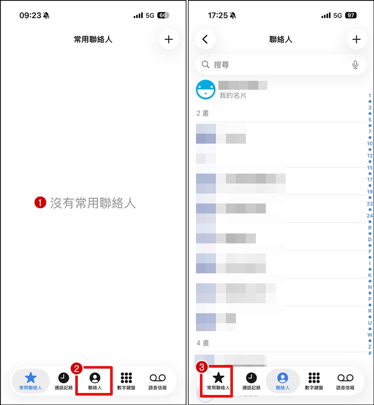iPhone常用聯絡人1.jpg