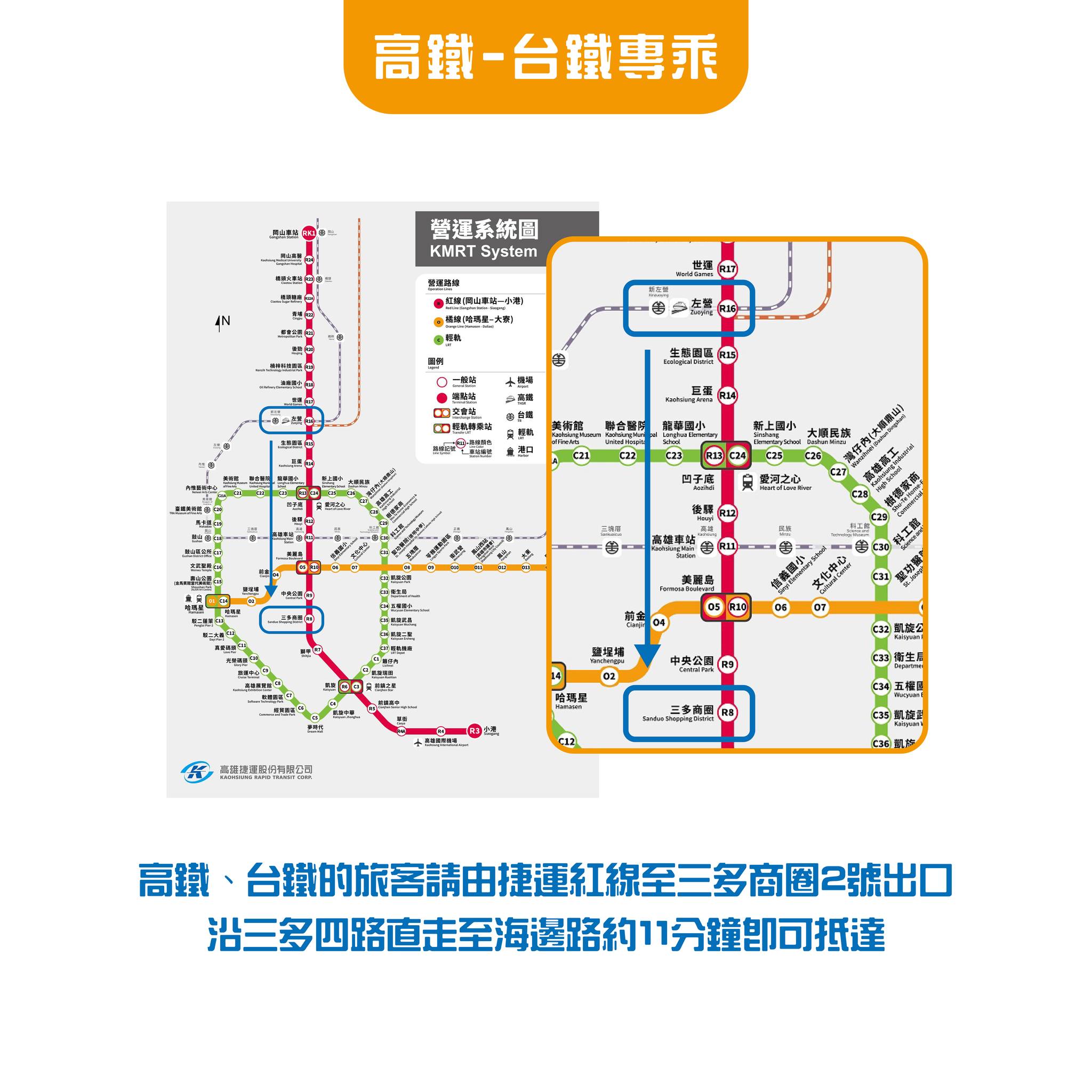 台鐵轉乘.jpg