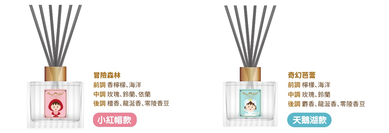 7-11櫻桃小丸子集點活動-3.jpg