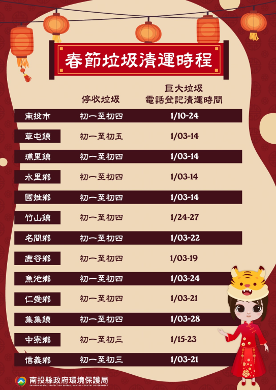 南投.png