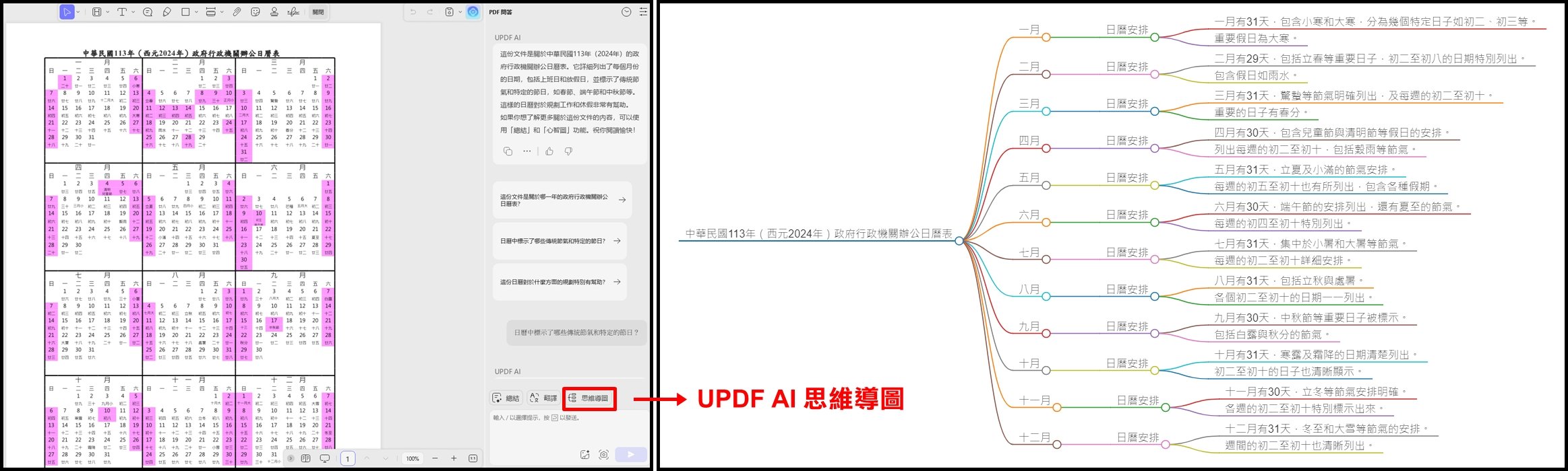 UPDF AI 思維導圖.jpg