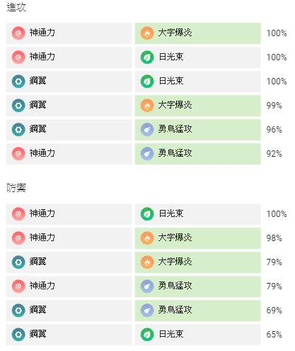 鳳王配招.png