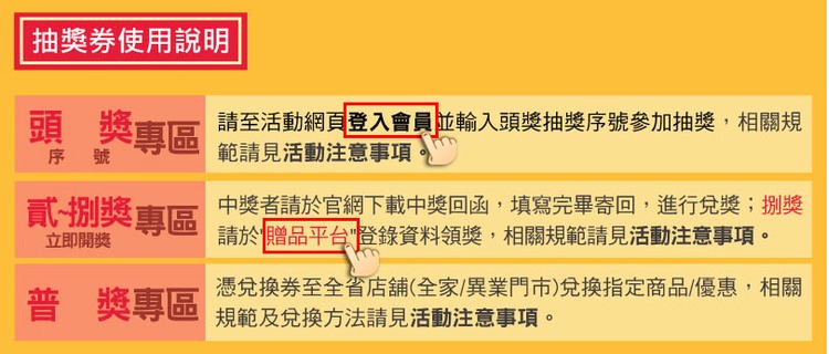 全家福袋-兌獎登入說明-banner.jpg