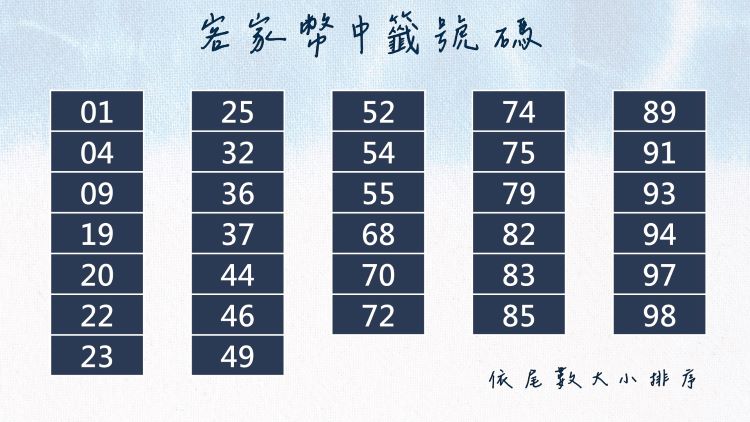 客家幣中獎名單.jpg