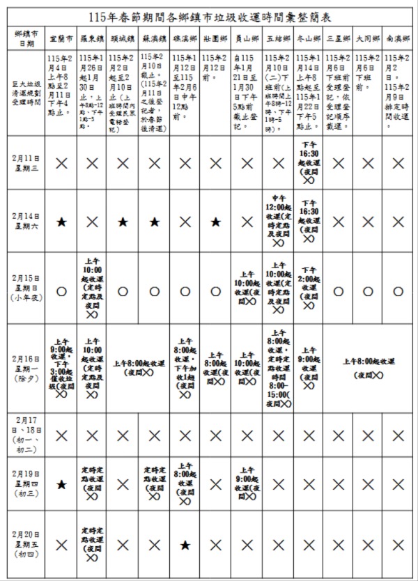 宜蘭-115年農曆春節垃圾清運資訊.jpg
