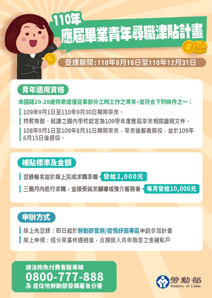 青年尋職津貼_計畫699x979.jpg