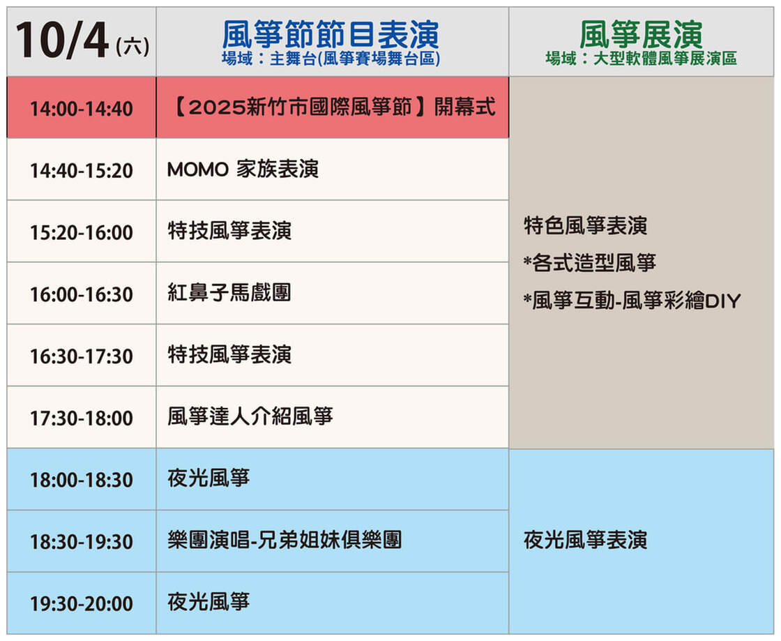 新竹風箏節