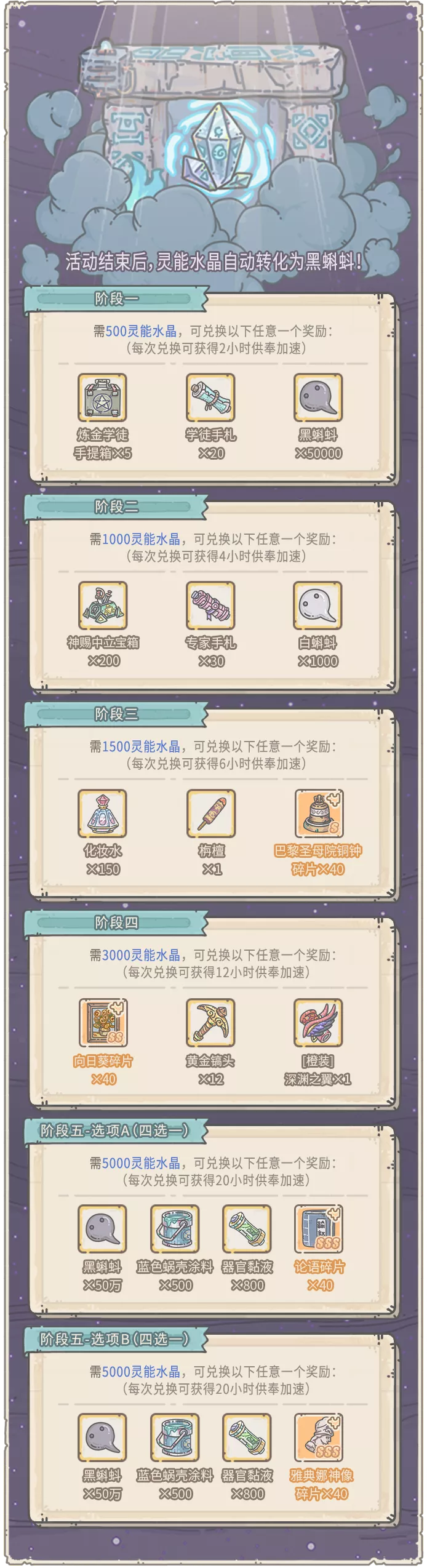 d7dbefe679aa2fcdae936926766b03a6.png