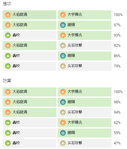 席多藍恩-配招.png