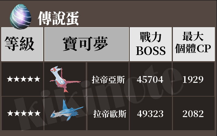 傳說蛋-01.jpg
