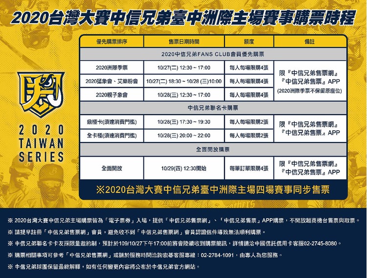 中信兄弟總冠軍賽售票-1.jpg