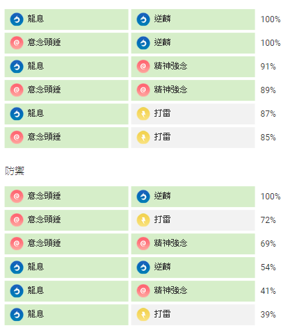 拉帝亞斯逆鱗.png