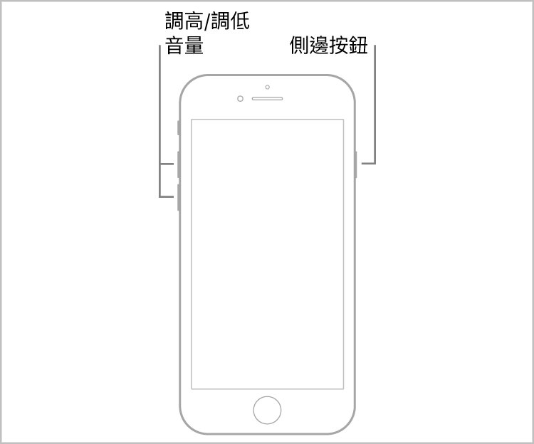 iPhone 8 iPhone SE 第二代.jpg