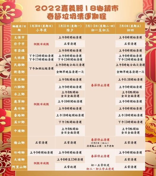 嘉義縣垃圾車.jpg