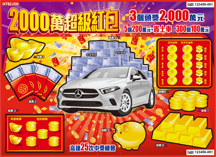 2000萬超級紅包.jpg