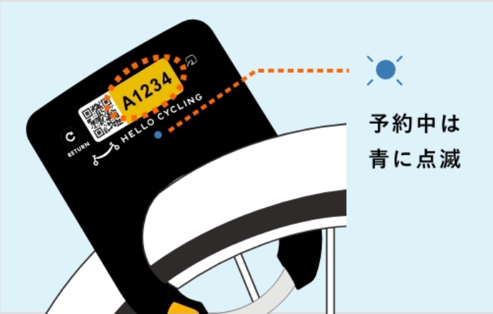 日本單車 HELLO CYCLING 17.jpg