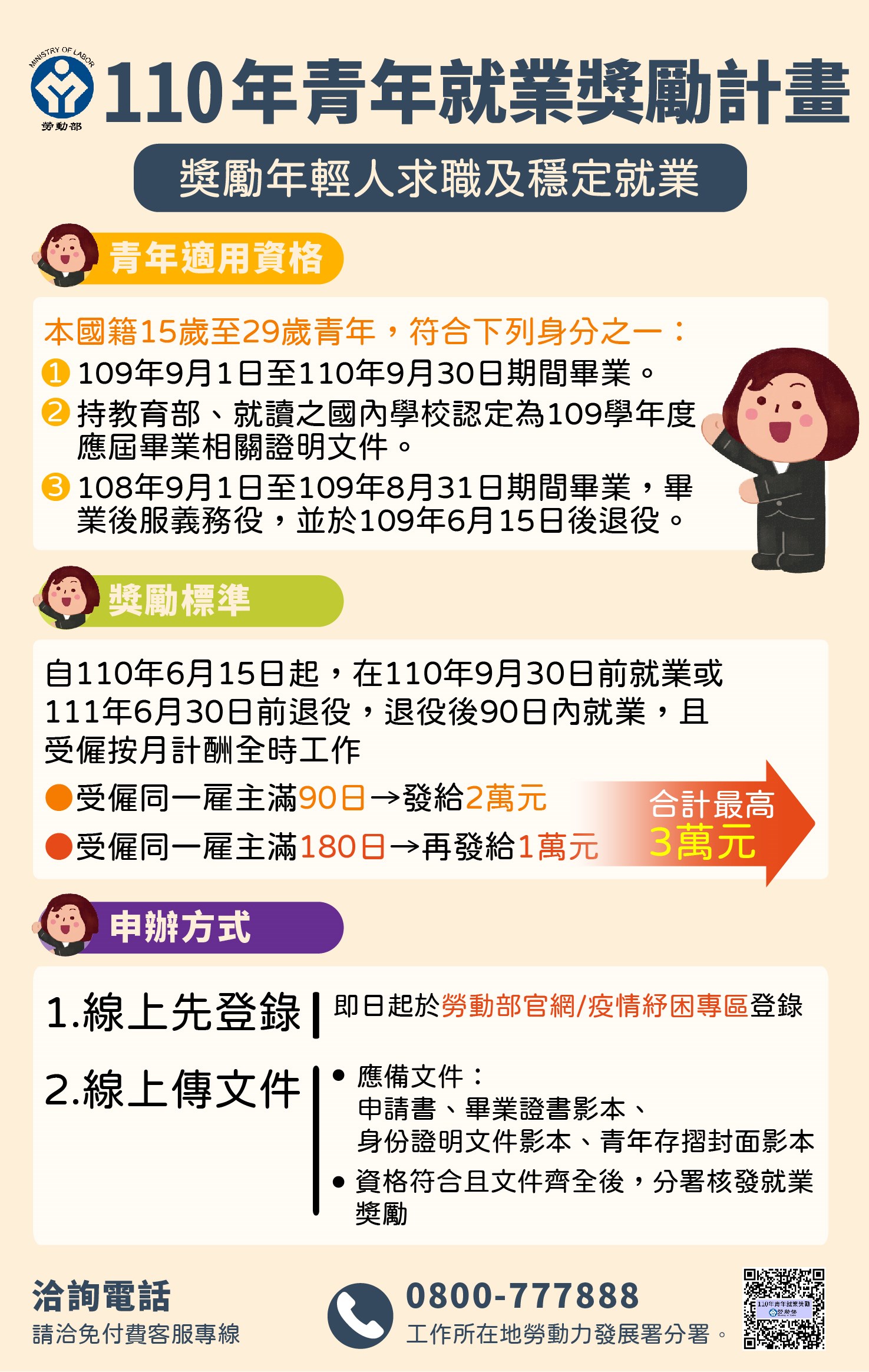 青年就業獎勵計畫圖卡-ok.jpg
