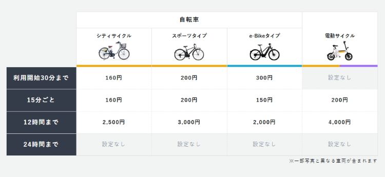 日本單車 HELLO CYCLING 16.jpg