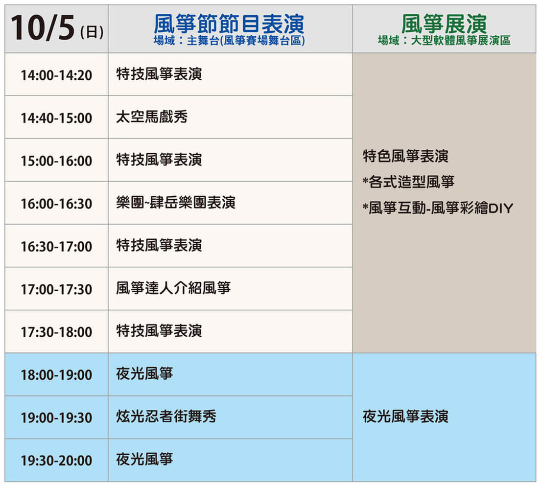 新竹風箏節