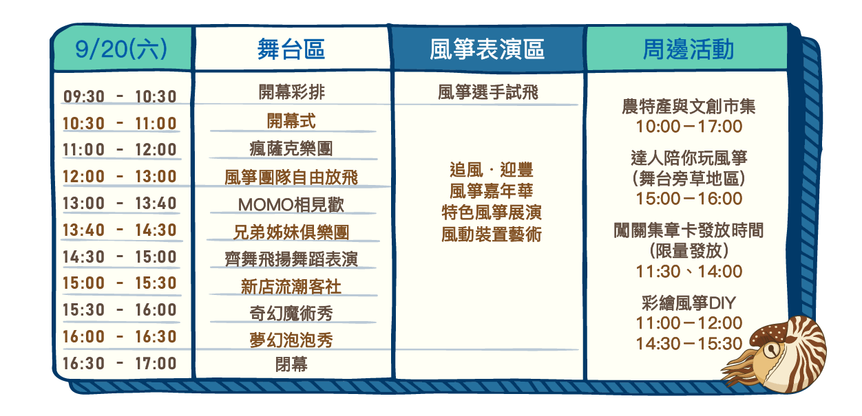 新北風箏節