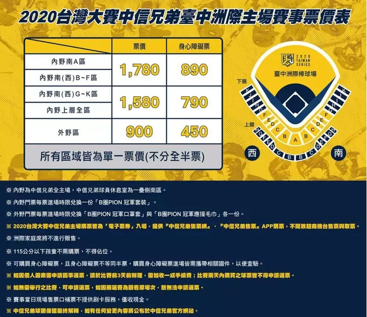 中信兄弟總冠軍賽售票-2.jpg