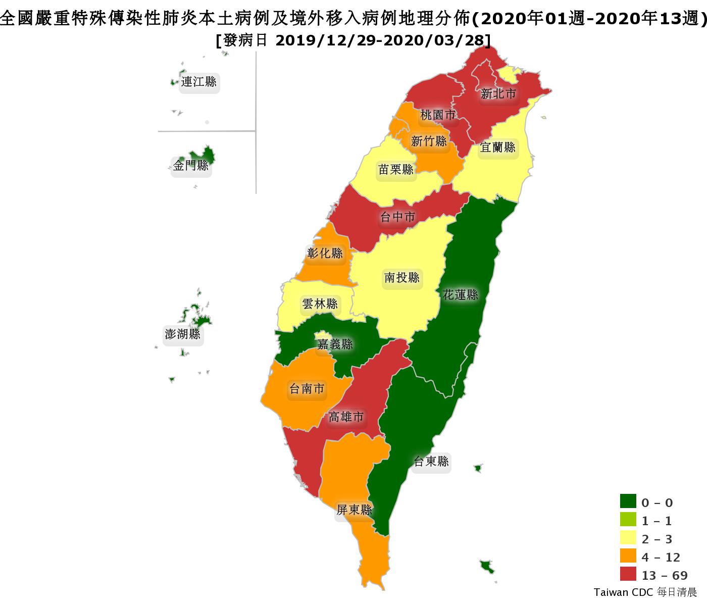 chart (6).jpeg
