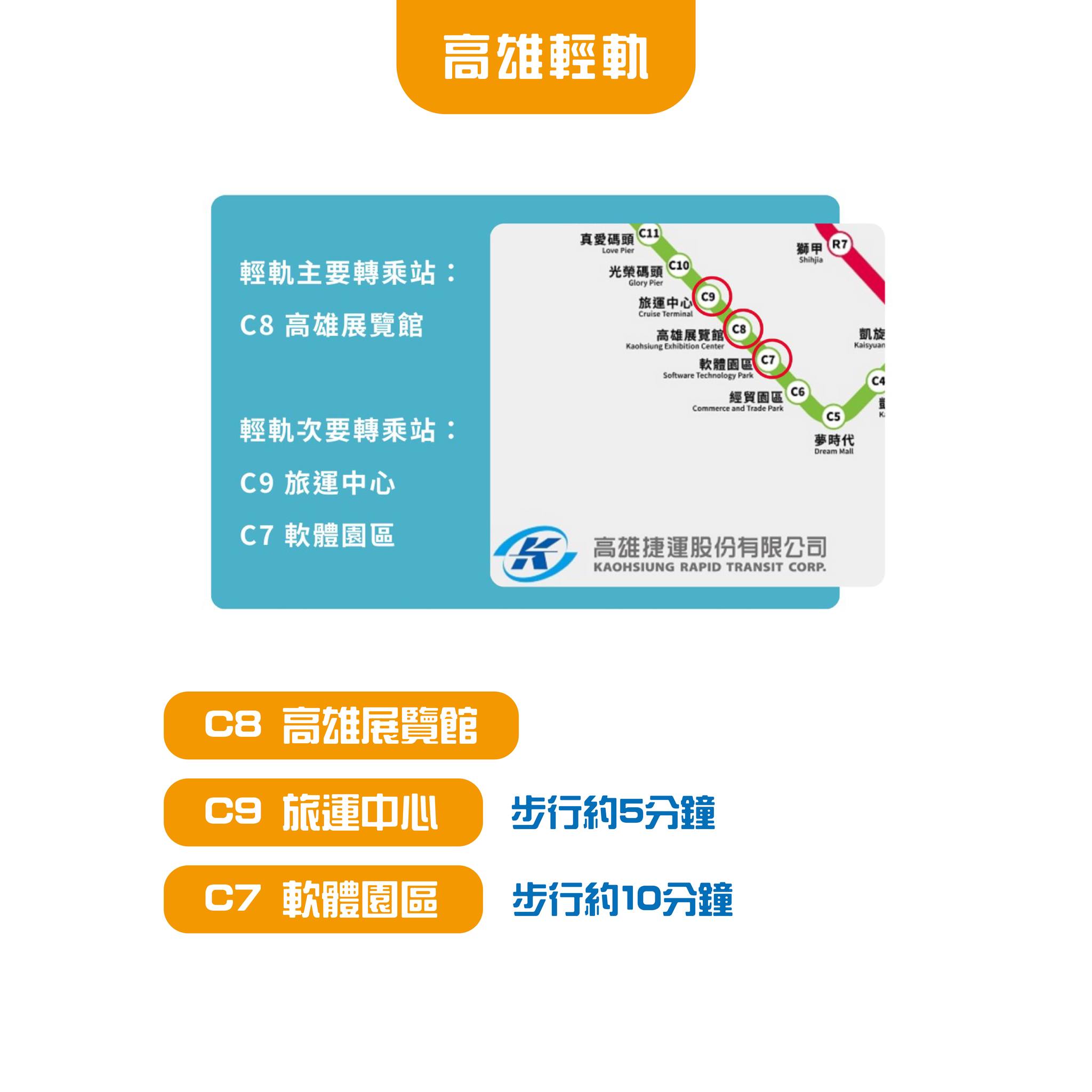 高雄輕軌.jpg