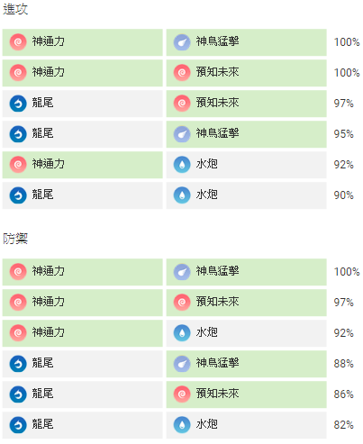 洛奇亞配招-1.png