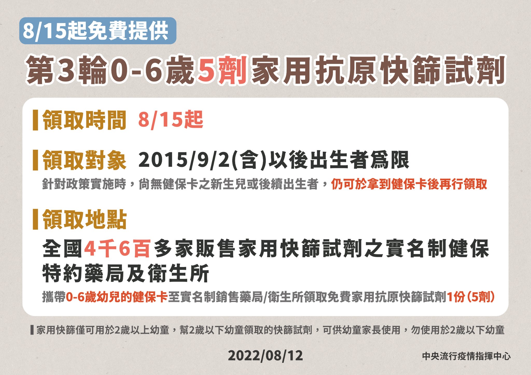 幼兒免費快篩 0815.jpg