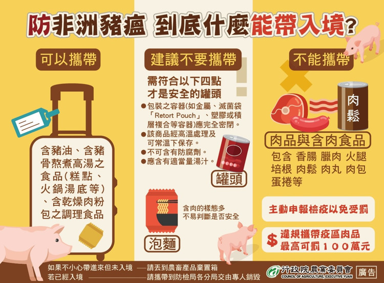 肉類產品回國攜帶規定.jpg