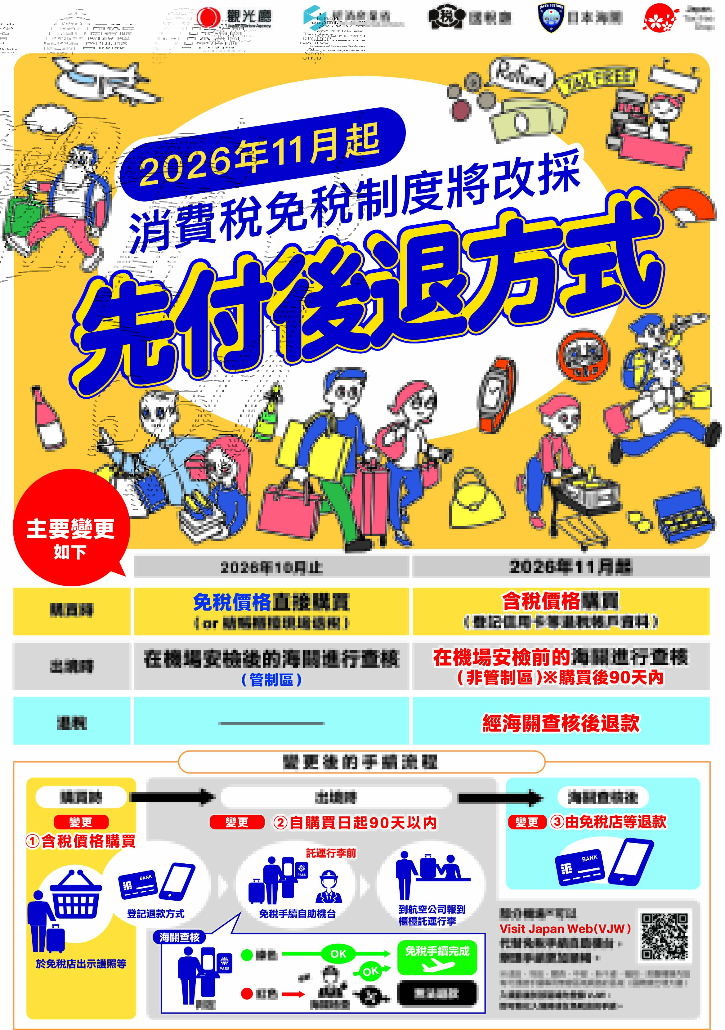 日本退稅新制-1.jpg