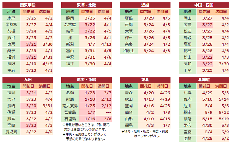 0321櫻花最前線-2.png