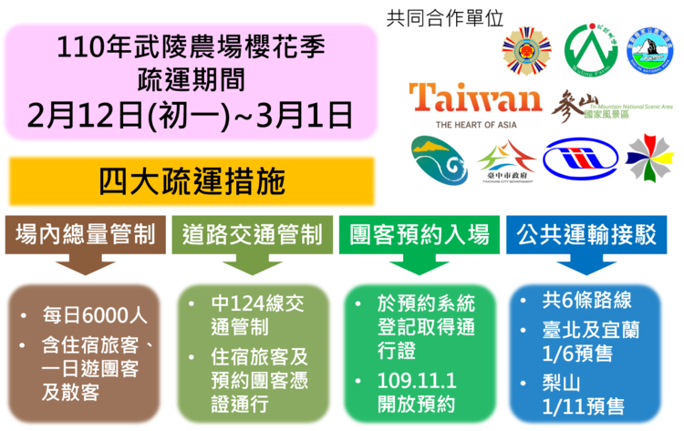 武陵農場櫻花季交通管制-1.png