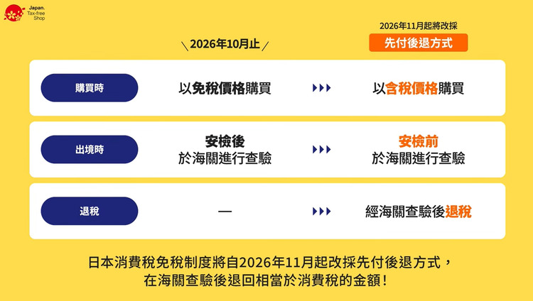 日本退稅新制-3.jpg