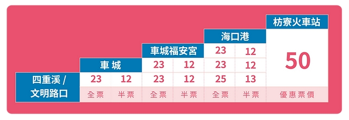 2021四重溪溫泉季-接駁車1.jpg
