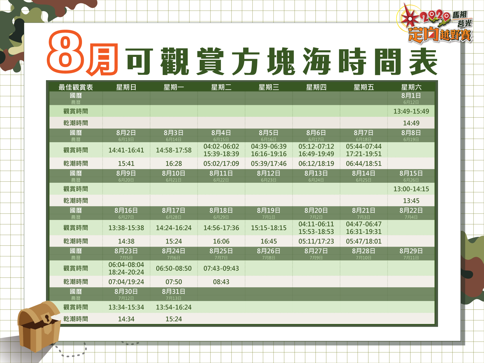 8月馬祖方塊海.png