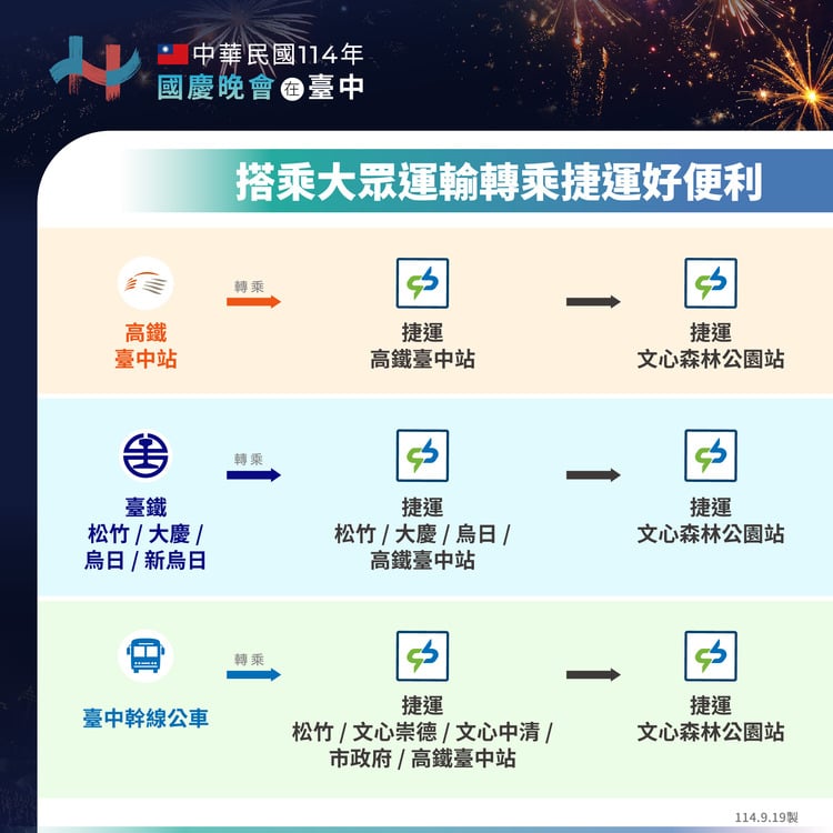 國慶晚會轉乘捷運資訊.jpg