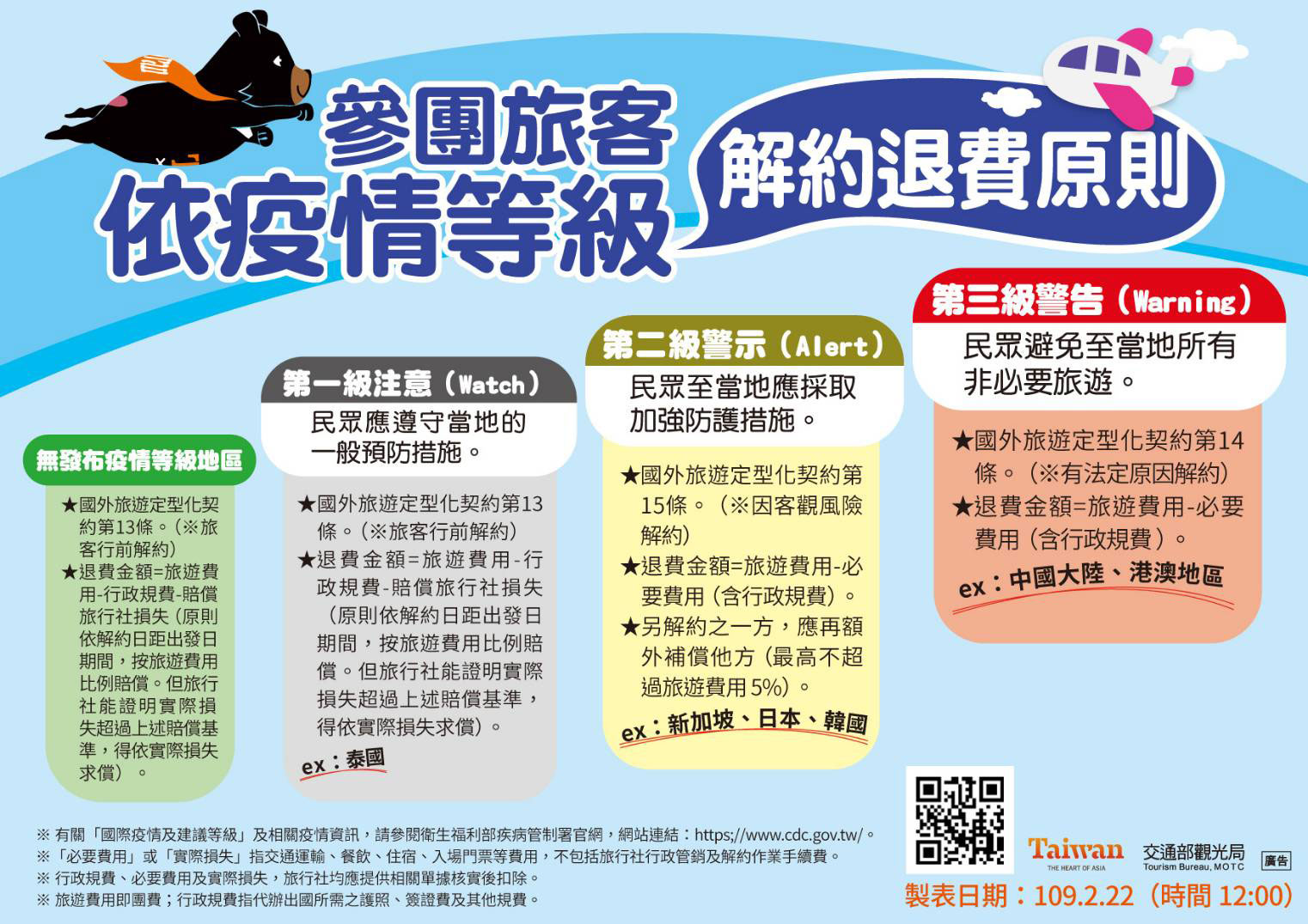 国际疫情等级退费标准-BN.jpg