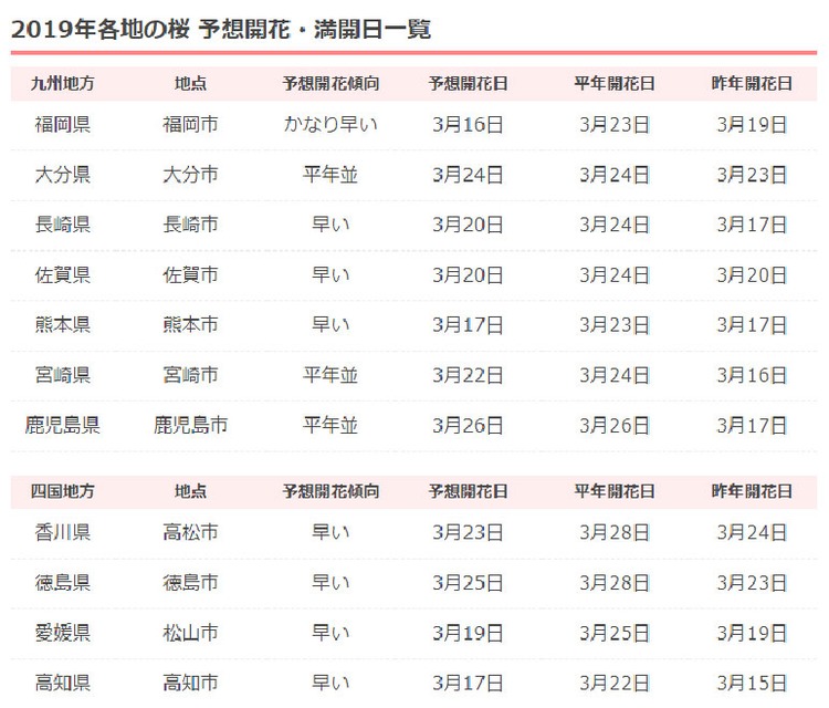 日本氣象協會-bn2.jpg