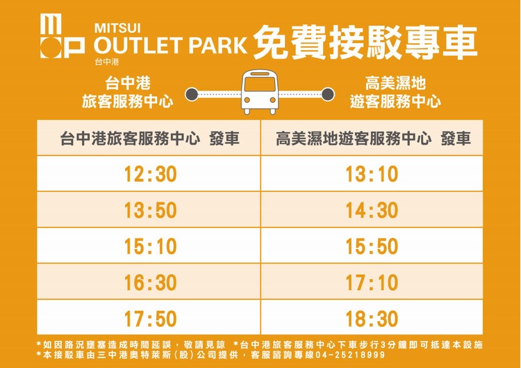 台中港三井到高美濕地.jpg