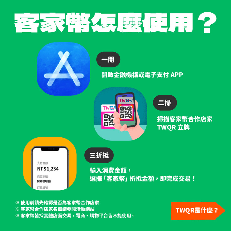 客家幣使用方式-1.jpg