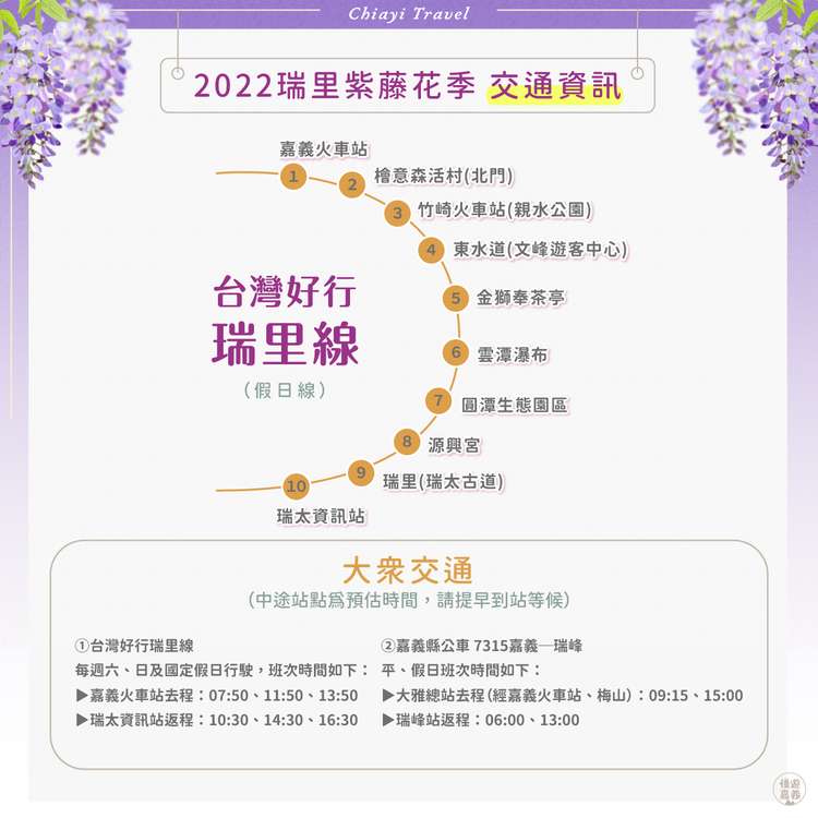 瑞里台灣好行-路線表.png
