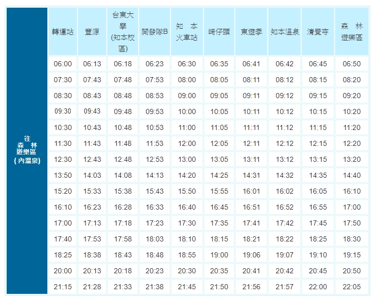 知本溫泉8129時刻表-1.jpg