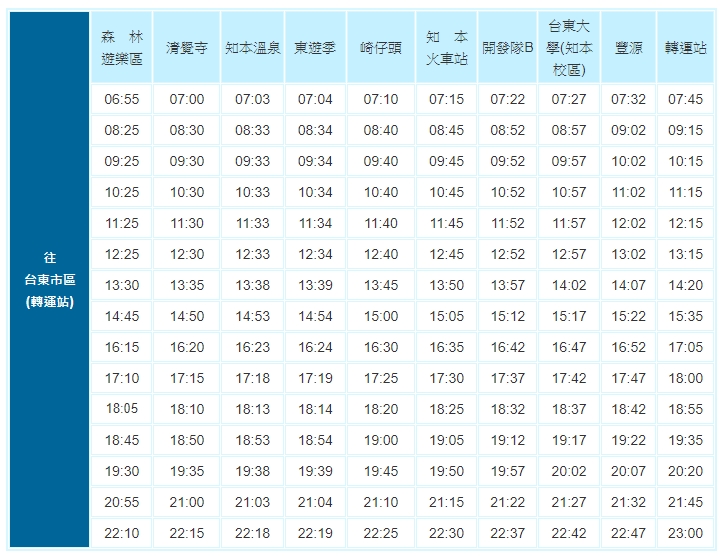 知本溫泉8129時刻表-2.jpg